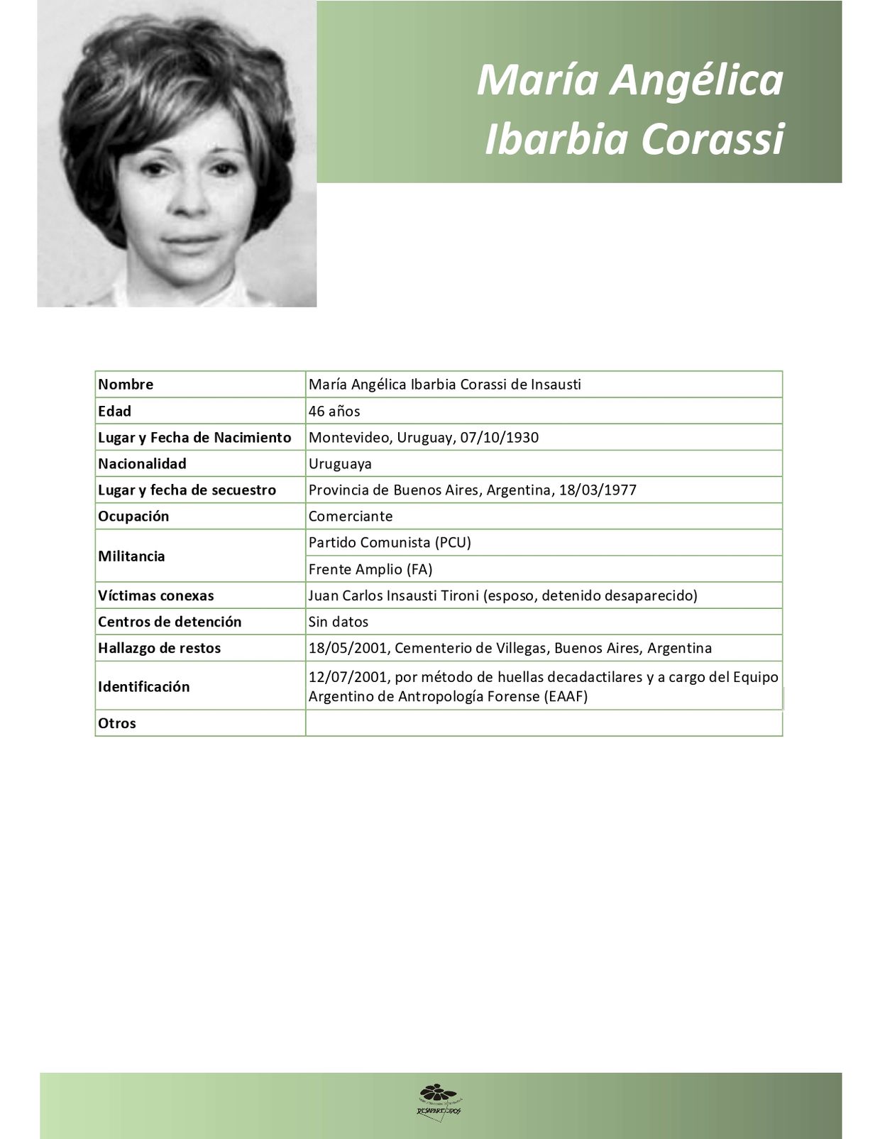 IBARBIA CORASSI de INSAUSTI, María Angélica